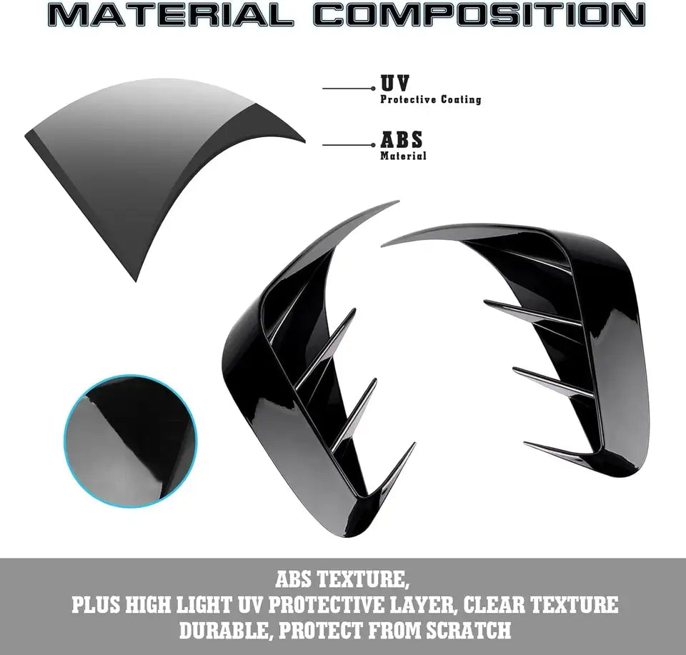 BMW G20 Rear Bumper Lip Spoiler